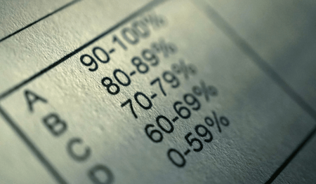 Exploring the CCNA Score Report: What's Behind the Numbers?